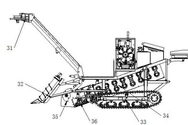 收割机操作杆使用方法,收割机滚筒间隙一般多大