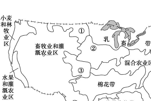 乳畜带形成的原因是什么?和畜牧带有什么区别